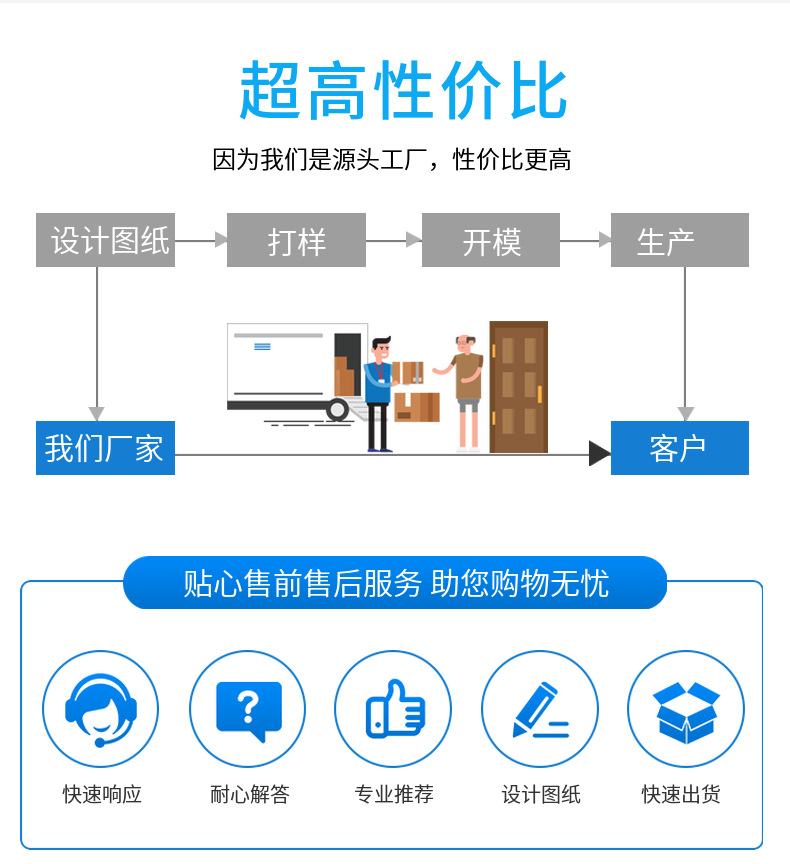粉末冶金能做不銹鋼件嗎？